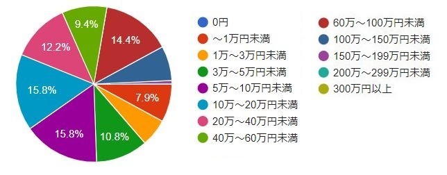 f:id:roy:20191202105243j:plain
