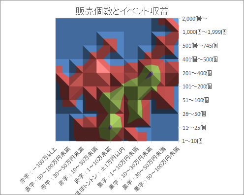 f:id:roy:20191203225859p:plain f:id:roy:20191203225859p:plain