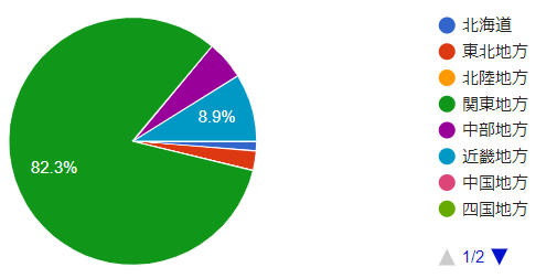 f:id:roy:20201202202009p:plain