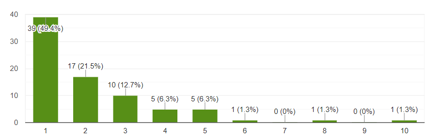 f:id:roy:20201202204726p:plain