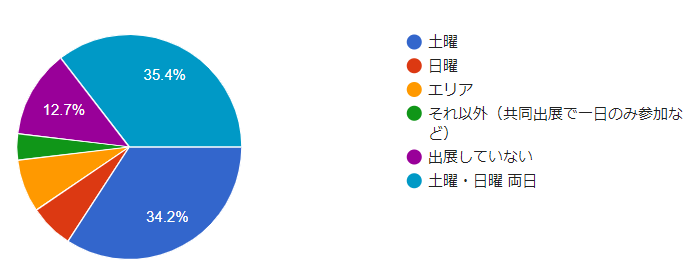 f:id:roy:20201202205310p:plain