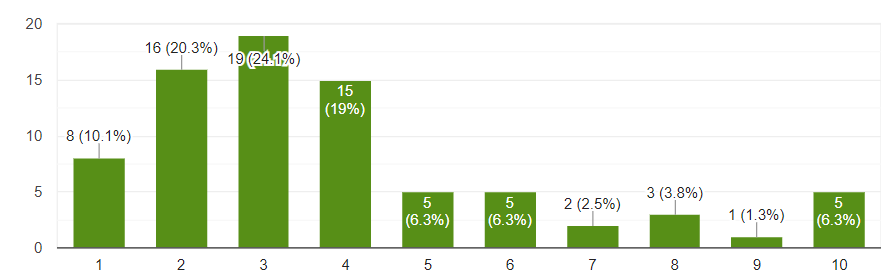 f:id:roy:20201202205813p:plain