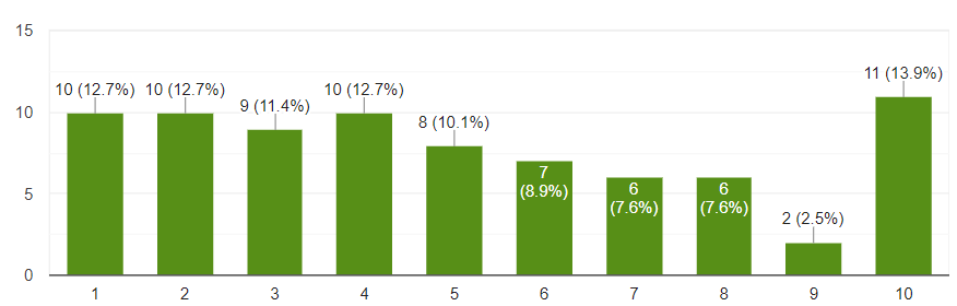 f:id:roy:20201202210759p:plain