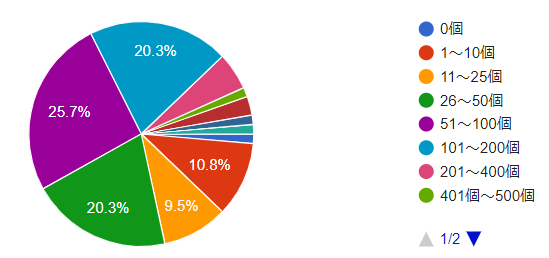 f:id:roy:20201202211457p:plain