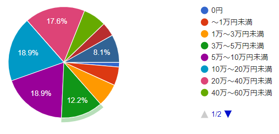 f:id:roy:20201202212511p:plain