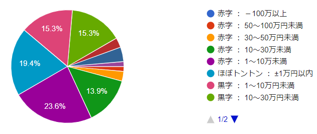 f:id:roy:20201202213455p:plain