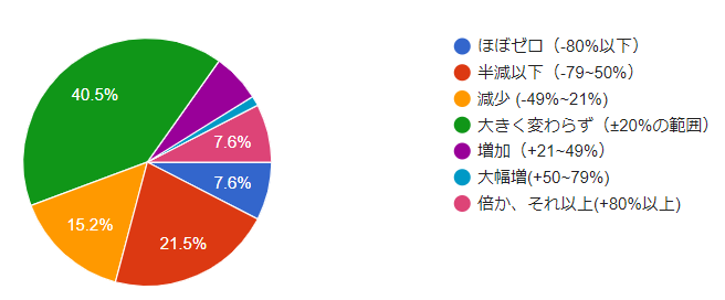 f:id:roy:20201202214629p:plain
