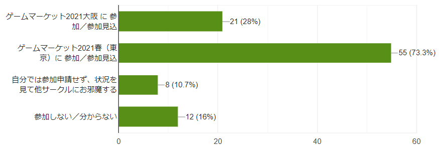 f:id:roy:20201202222129p:plain