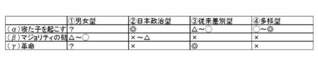 f:id:royal_eel:20200919205149j:image f:id:royal_eel:20200919205149j:image