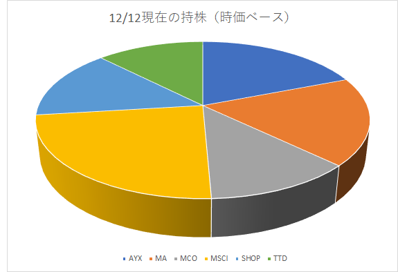 f:id:royo170:20191212182057p:plain