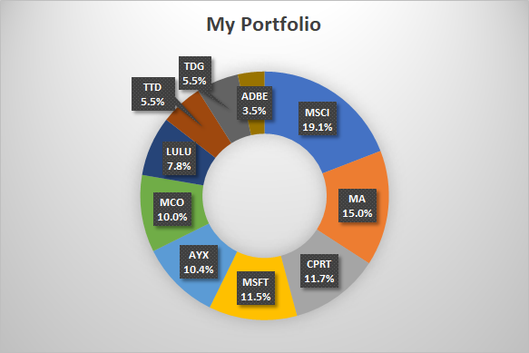 f:id:royo170:20200108121355p:plain