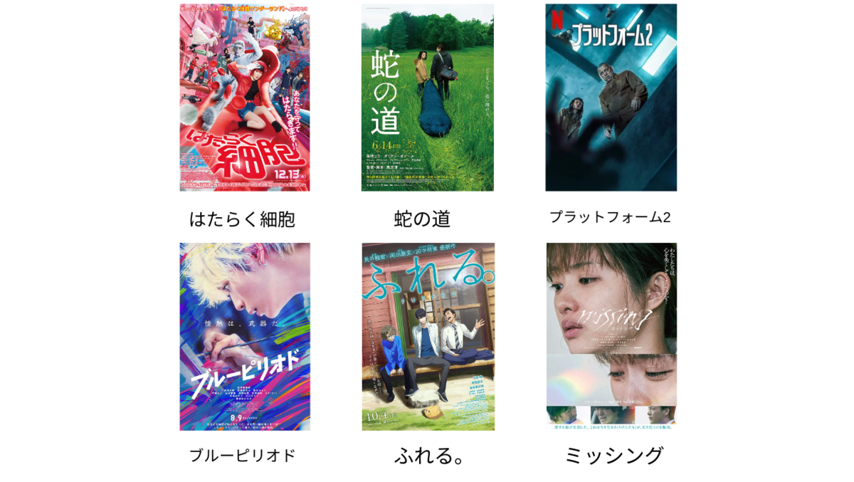 2024年ワースト映画ランキングTOP10 - チャームロッカー