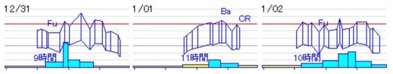 f:id:rozenhaven7:20200211181920j:plain f:id:rozenhaven7:20200211181920j:plain