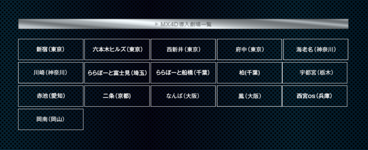 時代は早くも脱4dへ 4dシアターを通常シアターに戻す映画館が登場 映画好きの気まぐれ日記