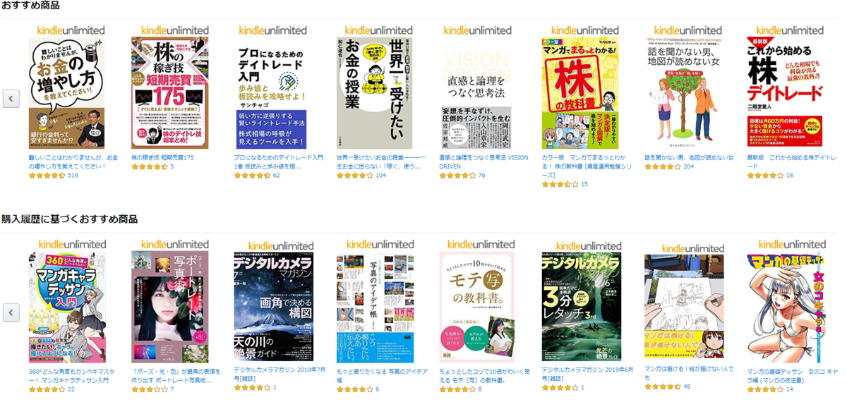 私に対するKindle Unlimitedのお勧め