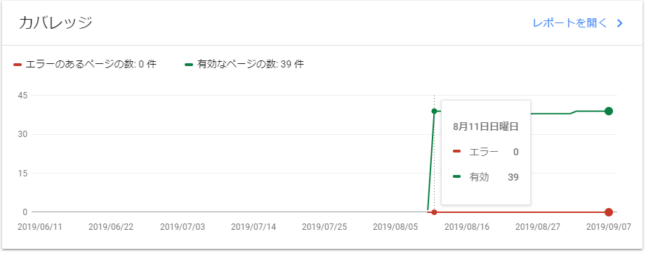f:id:rozsa0302:20190909182446p:plain f:id:rozsa0302:20190909182446p:plain