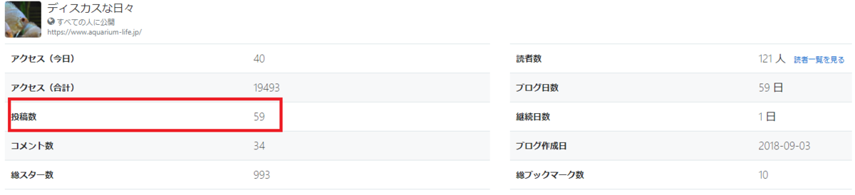 f:id:rozsa0302:20190909184214p:plain f:id:rozsa0302:20190909184214p:plain