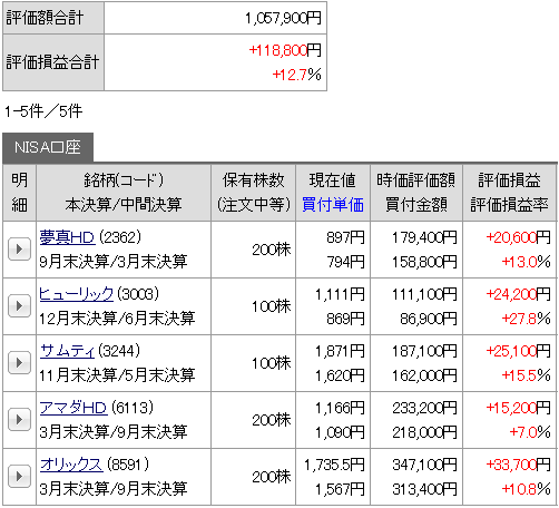 f:id:rozsa0302:20190922140053p:plain f:id:rozsa0302:20190922140053p:plain