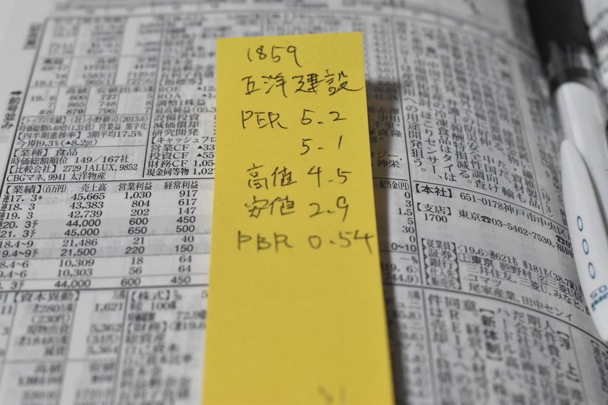 四季報に付箋を付ける