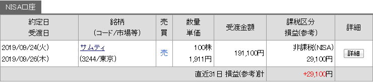 サムティを売却