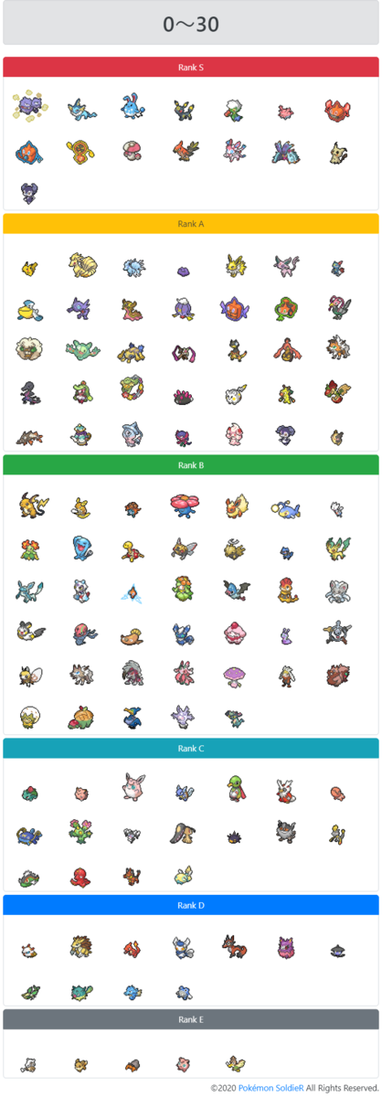 ポケモンシングルライト級 優勝構築 たまによくある ポケモンシングルライト級 優勝構築 たまによくある