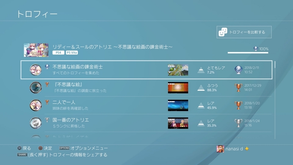 トロフィーレベル16記念 今まで獲得したトロフィー振り返りその4 暇人のゲーム日課帳 トロフィーレベル16記念 今まで獲得したトロフィー振り返りその4 暇人のゲーム日課帳