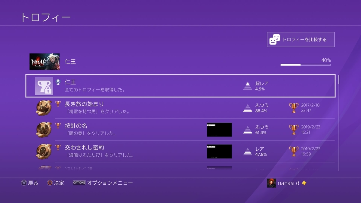 トロフィーレベル19記念 今まで獲得したトロフィー振り返りその7 暇人のゲーム日課帳