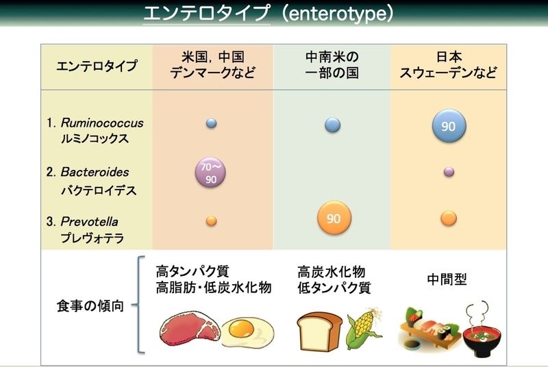 イメージ 8