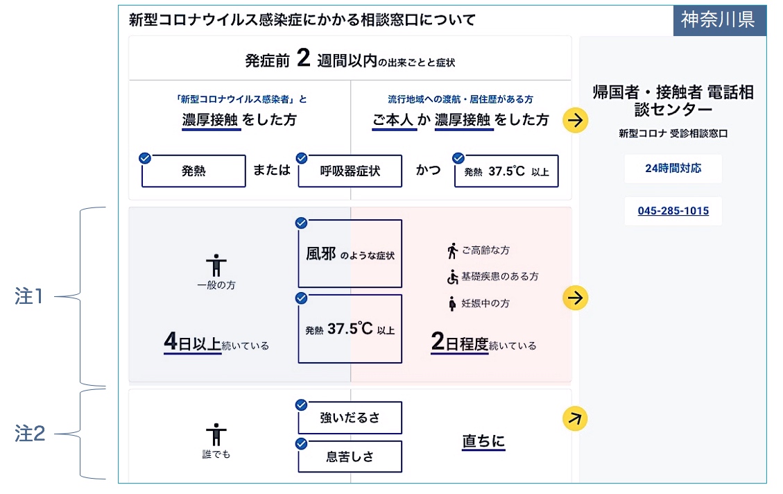 f:id:rplroseus:20200507174212j:plain