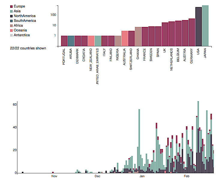 f:id:rplroseus:20210409200330j:plain