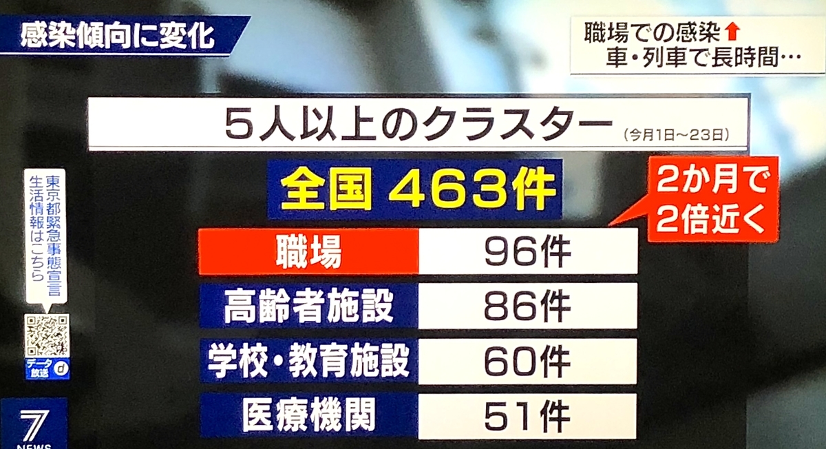 f:id:rplroseus:20210430202213j:plain