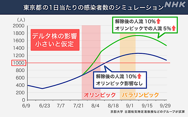 f:id:rplroseus:20210718210050j:plain