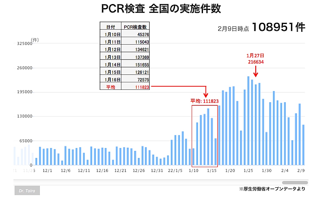 f:id:rplroseus:20220215142541j:plain