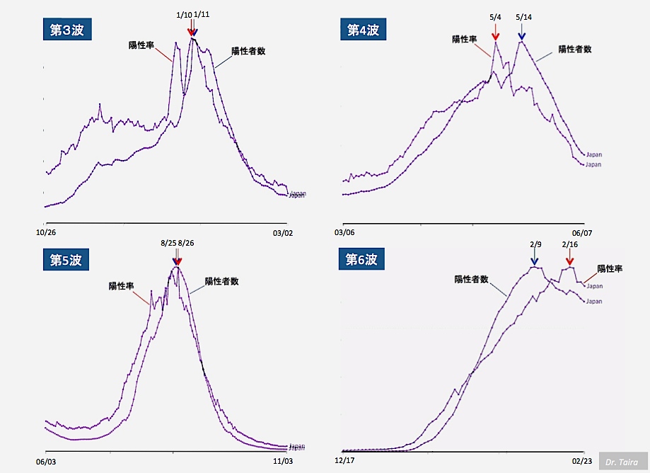 f:id:rplroseus:20220224205650j:plain