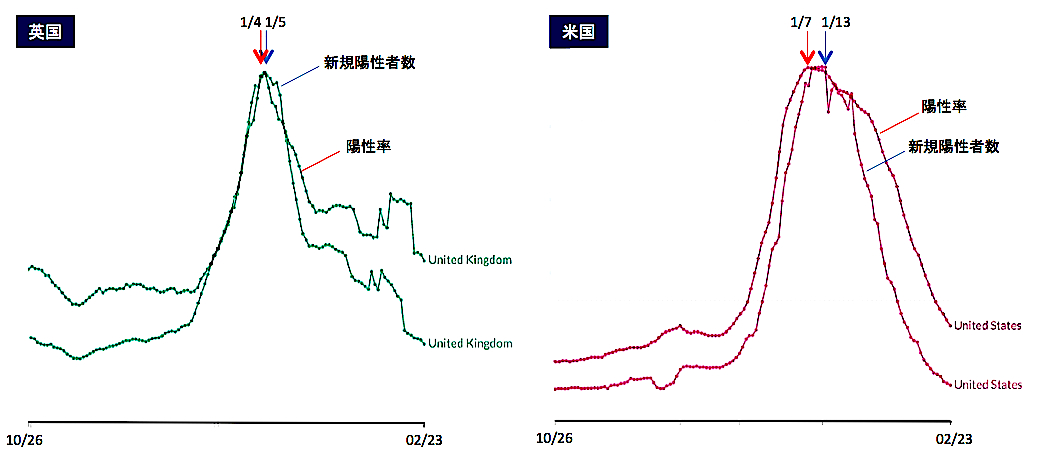 f:id:rplroseus:20220225130208j:plain