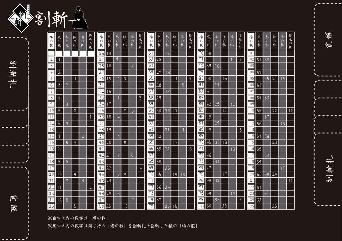 f:id:rr28:20210418103446p:plain