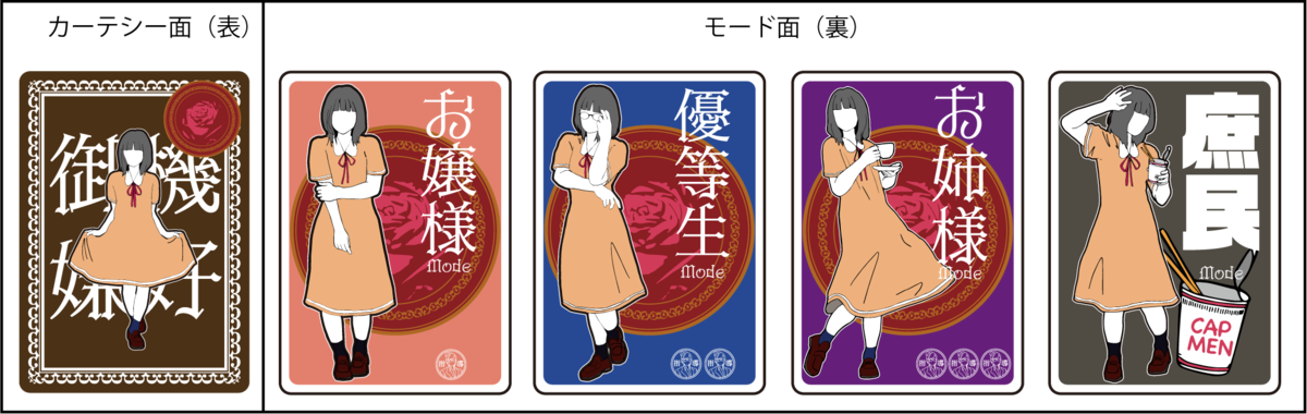 f:id:rr28:20220412225202p:plain