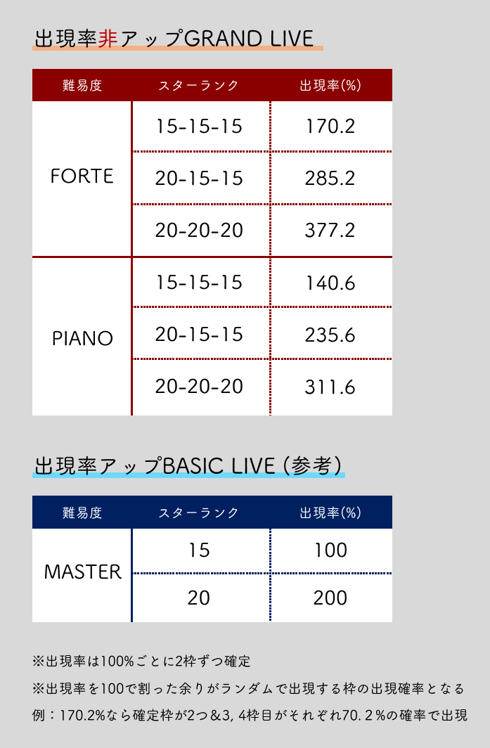 f:id:rrr19533739:20210210202157p:plain