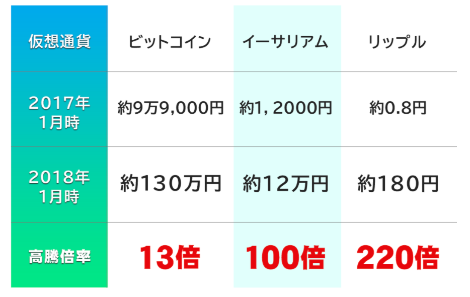 f:id:rrrcosmoss:20210509122059p:plain