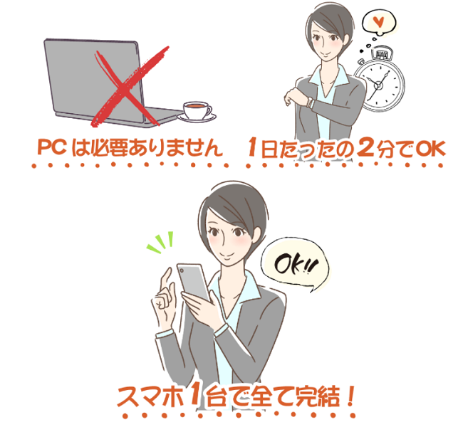 ハチプラスの魅力を紹介する画像