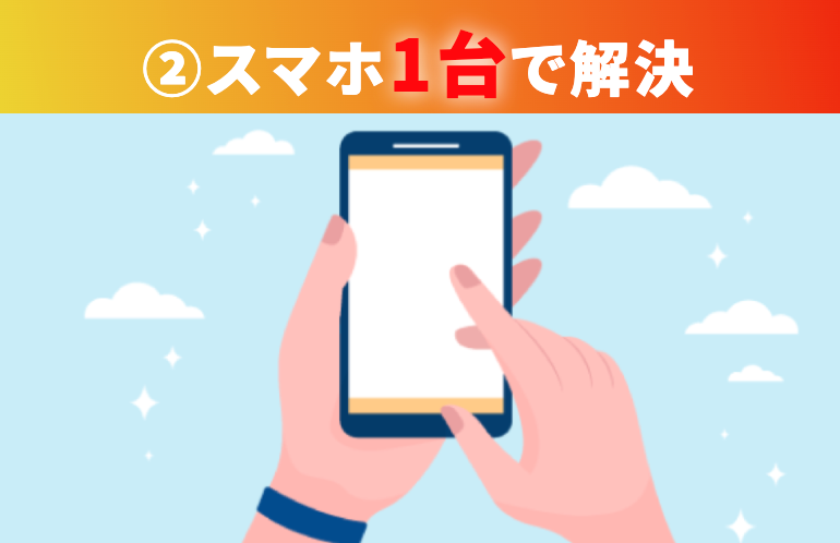 スマホの写真