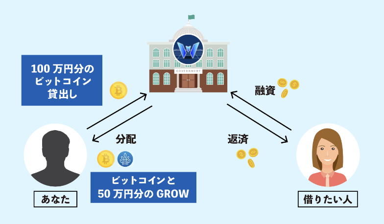 イメージ図