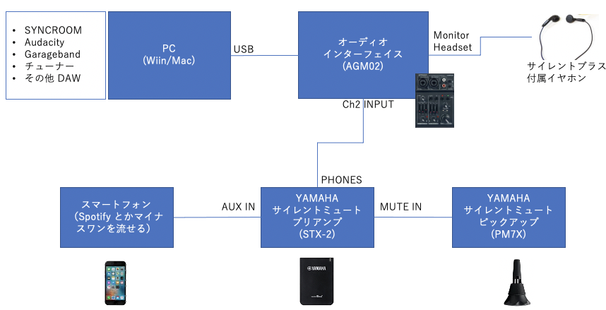 f:id:rrringress:20210117192500p:plain