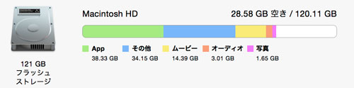 f:id:rrryo719719:20181029140948j:plain