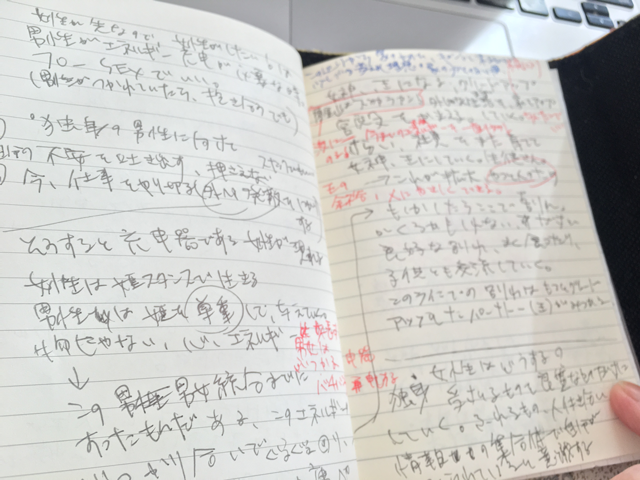 自動書記で私の中の男性性が教えてくれた陰陽統合のお話