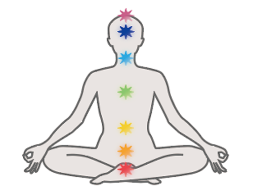 超能力者と魔術師 そして魔女の違い やっと分かった シャングリラ アース 魔法と宇宙の法則の願望実現レシピ