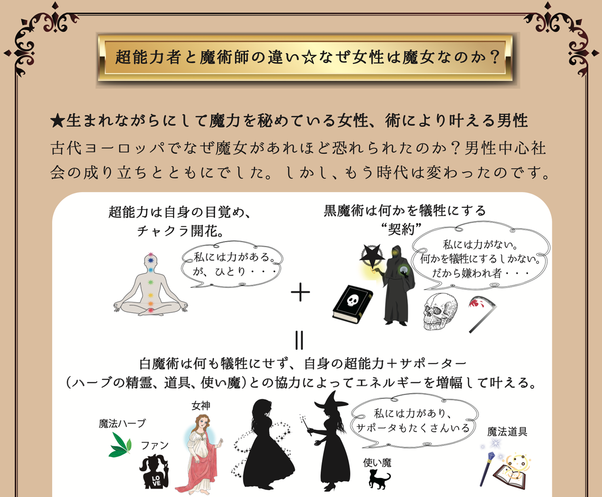 薬草魔女の願望実現レッスン★超能力者と魔女と魔術師の違い