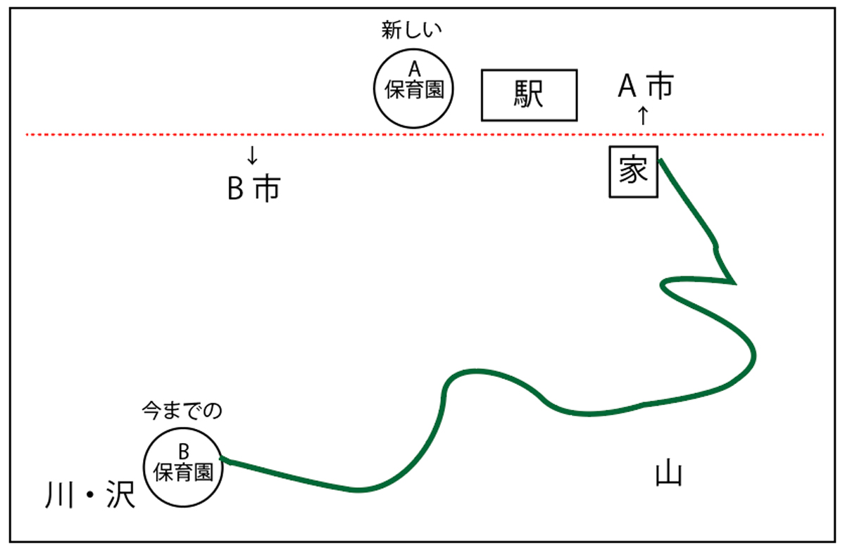 f:id:rrryo719719:20211227152212j:plain