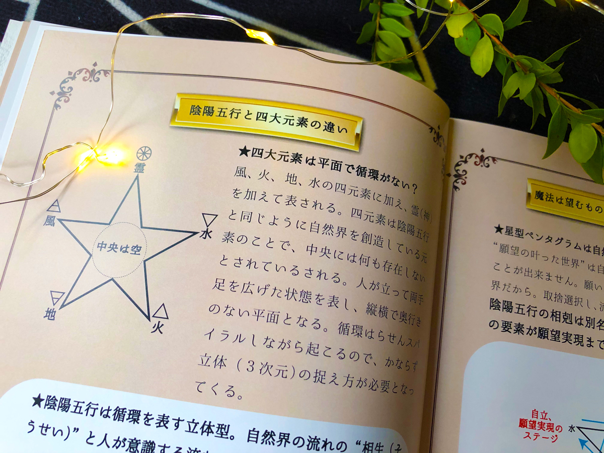 魔法が叶う仕組みは循環ベクトル