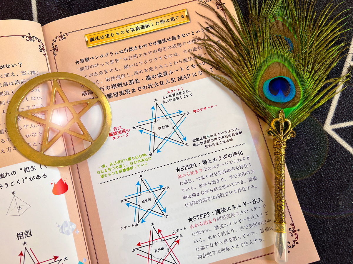 四大元素と陰陽五行の違いはエネルギー循環